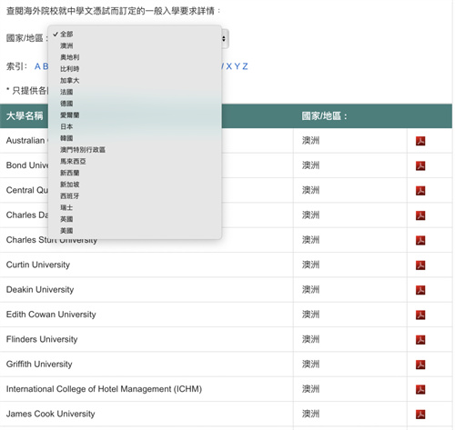北京市新英才學校HKDSE課程