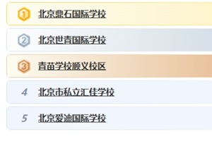 h(hun)֪HW(xu)УL挍(sh)ur2025겻ޑă(yu)|(zh)HW(xu)Уڱ ​