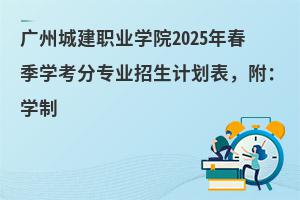 VݳǽIWԺ2025괺W֌IӋW