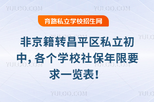 2025ǾDƽ^˽УWУ籣Ҫһ[