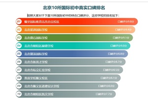 LУؿ10H挍ڱһ[ҫA/۵/ʯ/յ//Rѵ