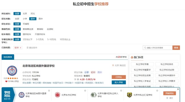 私立初中擇校對比