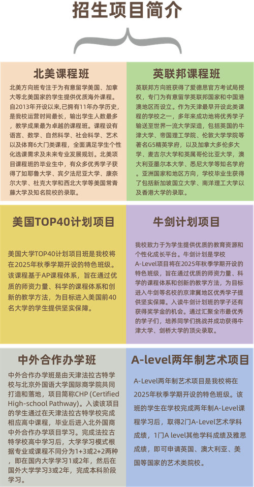 天津法拉古特學校錄取