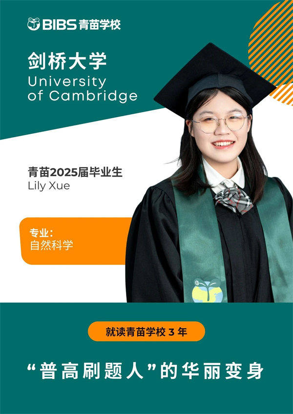 青苗優秀畢業生