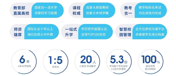 成都電子科技大學(xué)國(guó)際課程中心招生簡(jiǎn)章