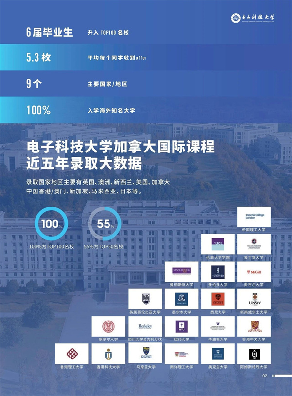 成都電子科技大學(xué)國(guó)際課程中心招生簡(jiǎn)章