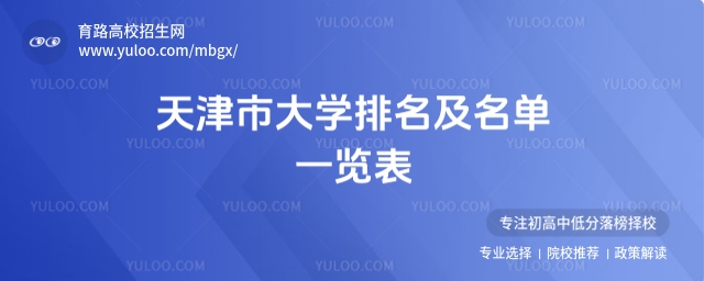 最新!2025天津市大學排名及名單一覽表