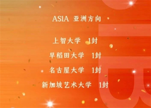 君誠國際雙語學(xué)校錄取