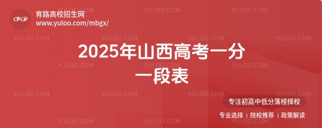 山西高考一分一段表