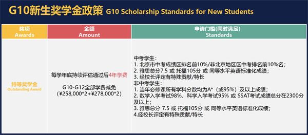 յW(xu)У(jing)W(xu)