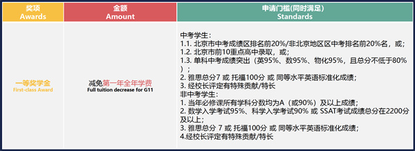 յW(xu)У(jing)W(xu)