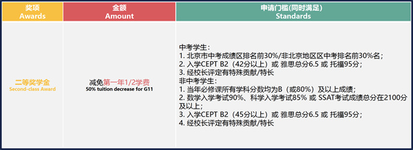 յW(xu)У(jing)W(xu)