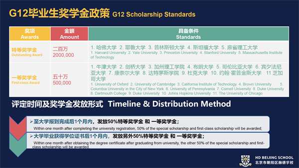 յW(xu)У(jing)W(xu)