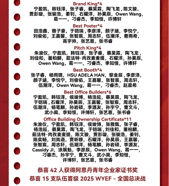 愛迪學子國際競賽獲獎