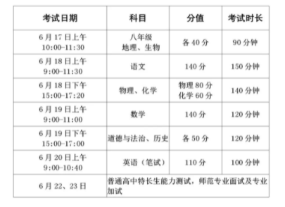 2025꽭Kпr(sh)gˣL(zhng)ٿ