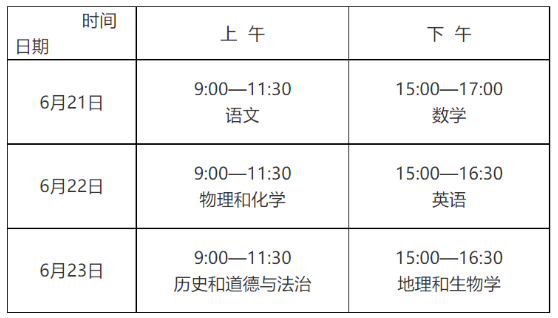 2025年遼寧阜新中考時(shí)間及錄取原則已公布,速看!