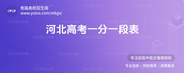 2025年河北高考一分一段表