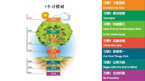 愛迪初中領導力養成計劃
