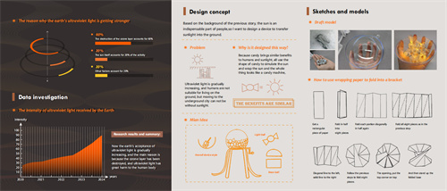 愛迪畢業生|陳梓暢