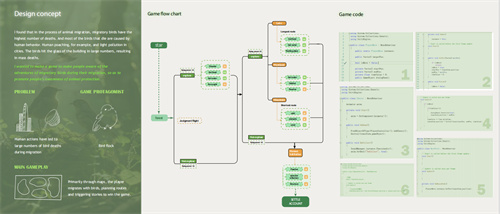 愛迪畢業生|陳梓暢