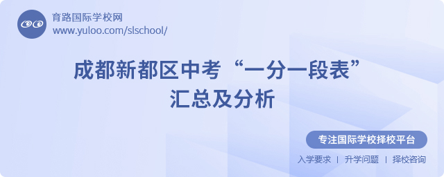 2025年成都新都區中考“一分一段表”匯總
