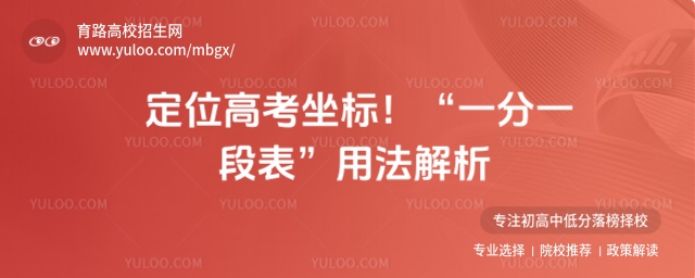 ڸ߿־ԸУһһαPIߡʶλɿȫʡ־Ըṩ֧ΡУWһһαcLú@һߣFWĿˡ