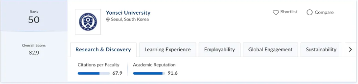 國(guó)賢BIC學(xué)部錄取喜報(bào)