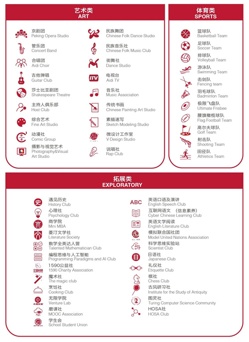 北京愛迪學校錄取