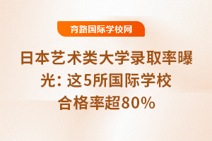 2025ձˇg(sh)W(xu)ȡع⣺@5(gu)HW(xu)Уϸʳ80%