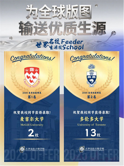 天津法拉古特學校錄取