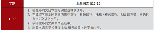 北外同文外國語學校日本國際高中