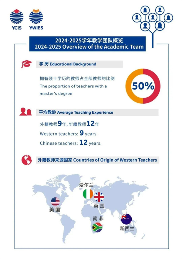 fҫҫA(gu)HW(xu)Уn̷(hu)