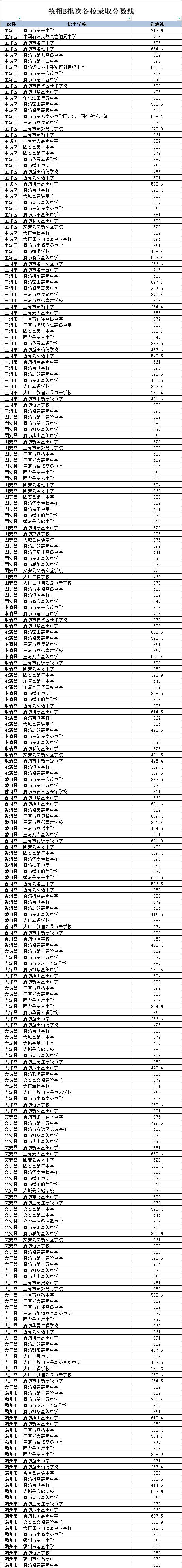 ȷпȡ?jn)?sh)y(tng)B