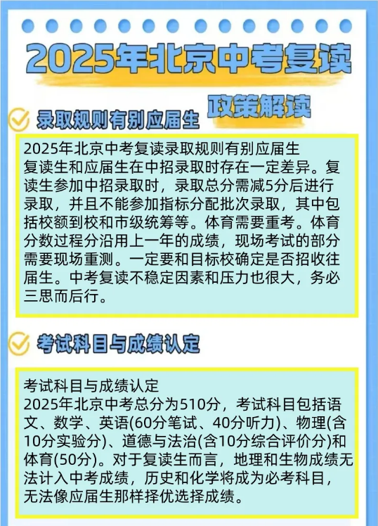 佳蓮校區初三復讀補錄