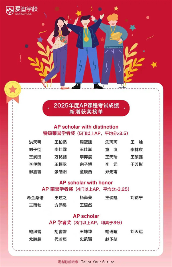 愛迪美高AP成績(jī)