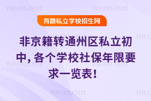 2025ǾDͨ݅^˽УWУ籣Ҫһ[