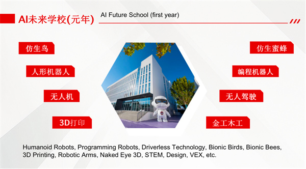 君誠AI未來學校