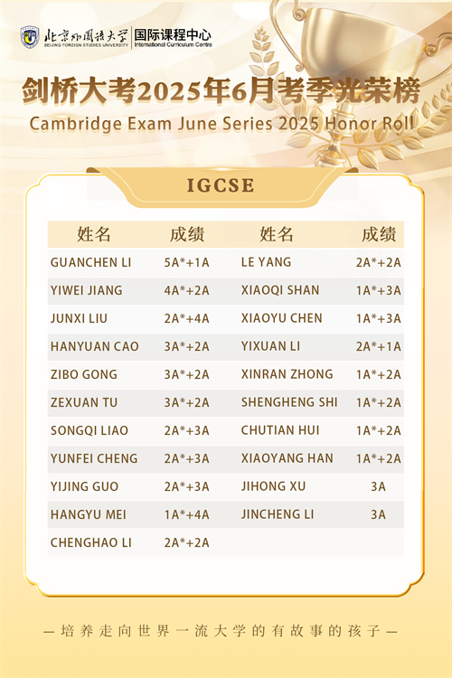 北外ICC大考成績