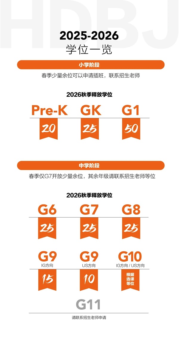 北京市朝陽區赫德學校招生計劃