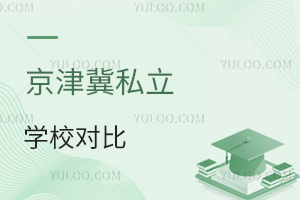 京津冀私立學校對比:升學率、學費、口碑等三大維度測評,附最新排名!
