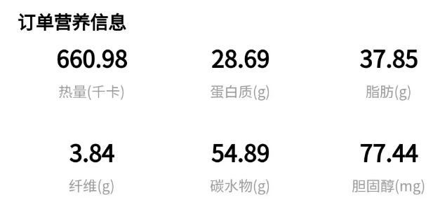 新英才學校健康課程