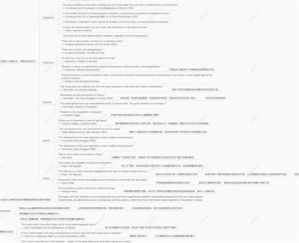 新英才學子論文競賽