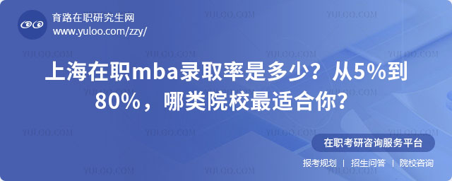 上海在職mba錄取率是多少