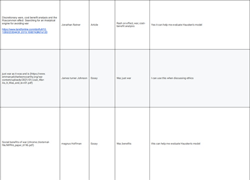 北外同文學子EPQ斬獲三席高分