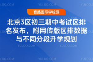 2025-2026Wϱ3^пԇ^lW^ŔcֶͬWҎ